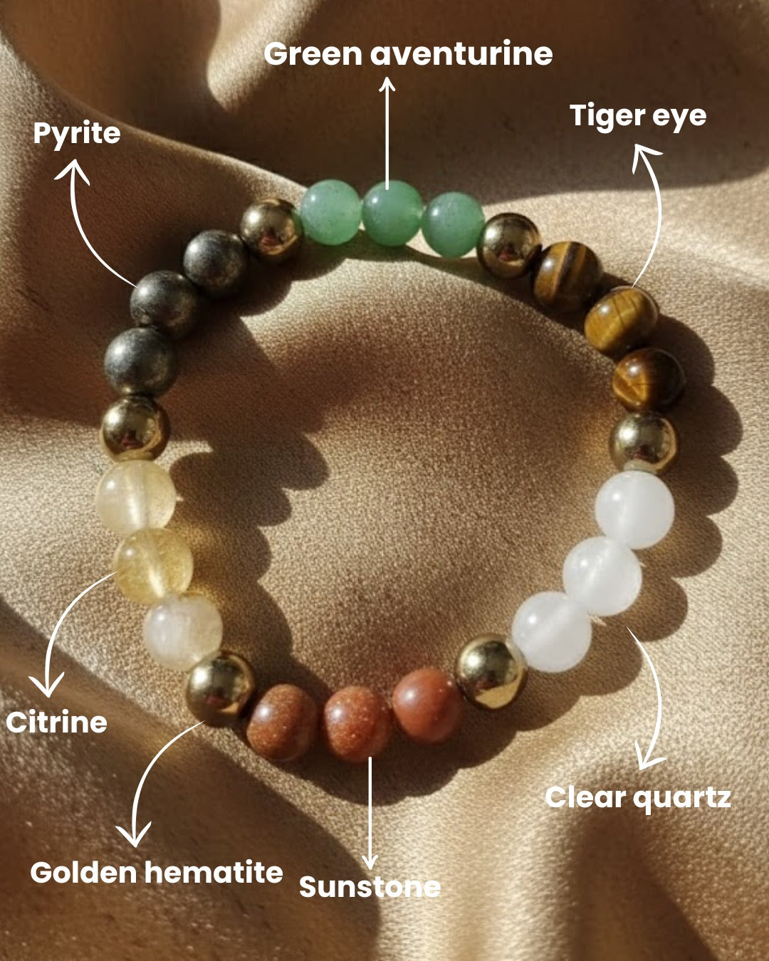 The Career Growth Bracelet